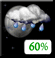 Showers, Wind Late